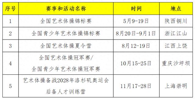 体育营销Top10迪卡侬全新品牌形象王一博任奥运资格赛推广大使