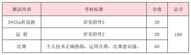 e2024年田径短跑钉鞋推荐：鞋钉数量怎么选？全掌和半掌有什么区别？钉鞋选购指南助你轻松突破pb！（新手进阶）
