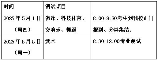 特长生相关网站问题合集(图20)
